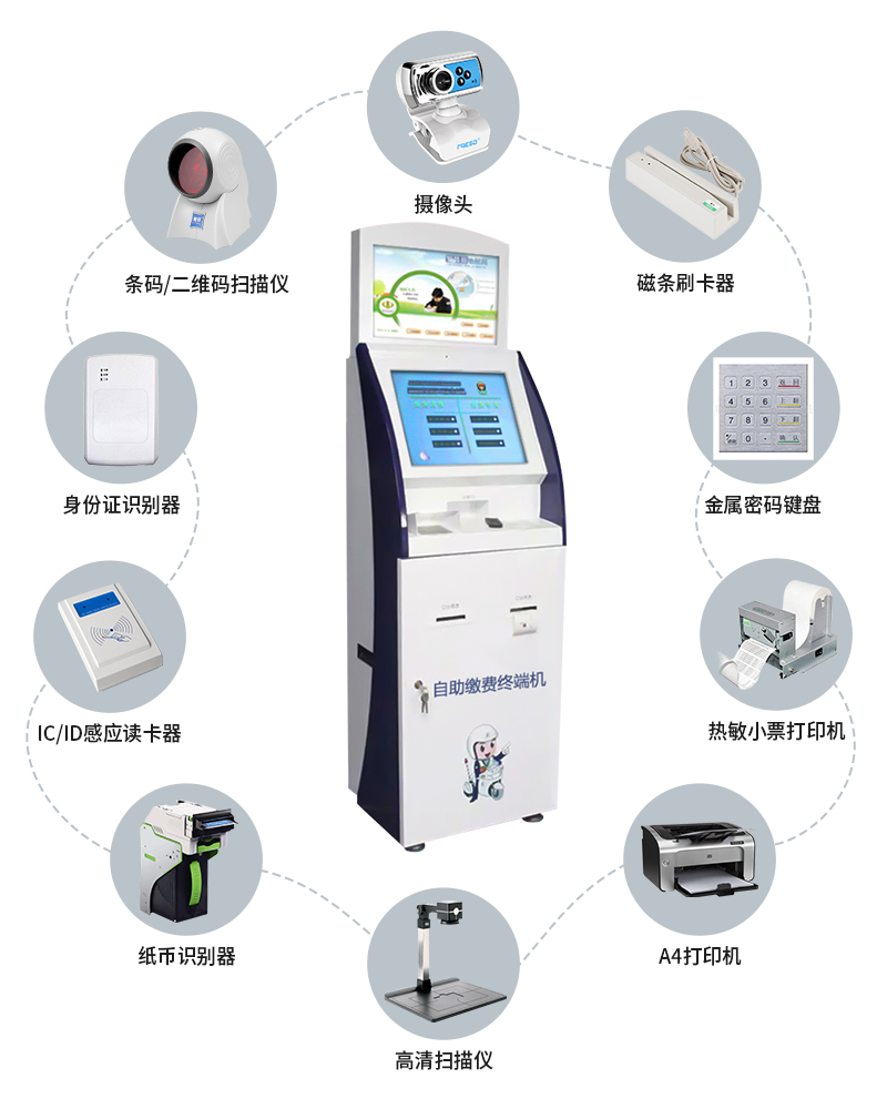 硬件定制-自助終端.jpg